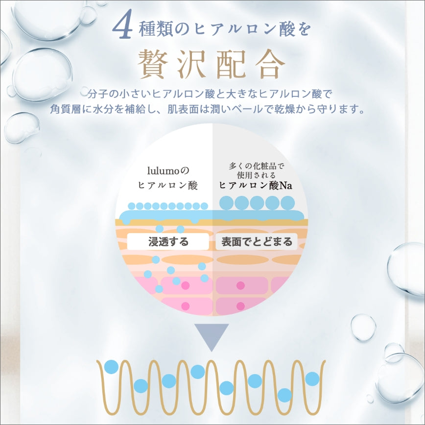 lulumo（ルルモ） ヒアルロン酸原液